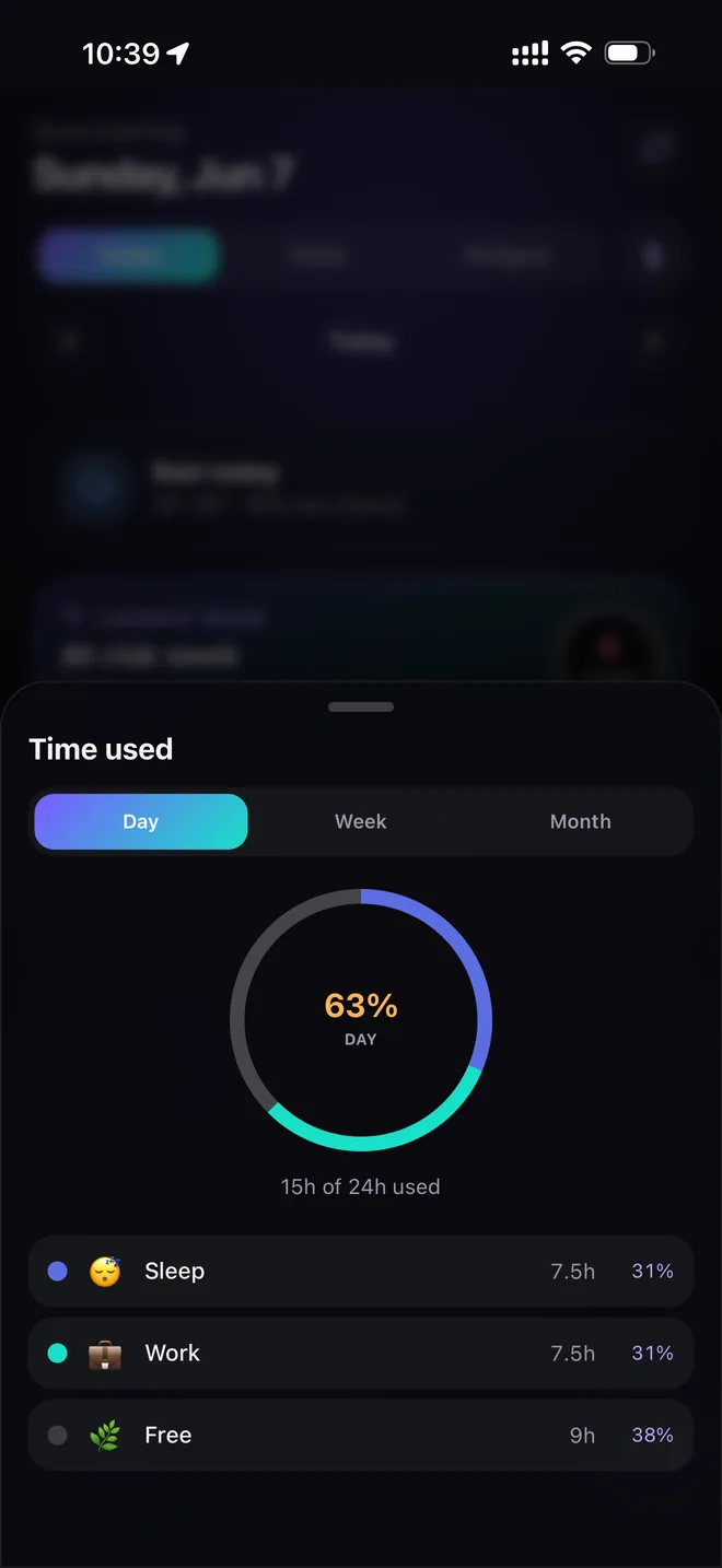 Fasti time-used view showing how a student week is allocated.